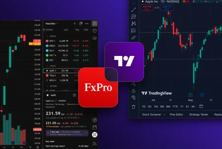 FxPro integra TradingView para operaciones de nivel PRO